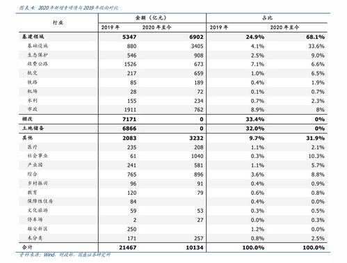  ton币最新价格表一览表最新版一览表,2017河北所有高校名单最新公布 河北有哪些大学 区块链