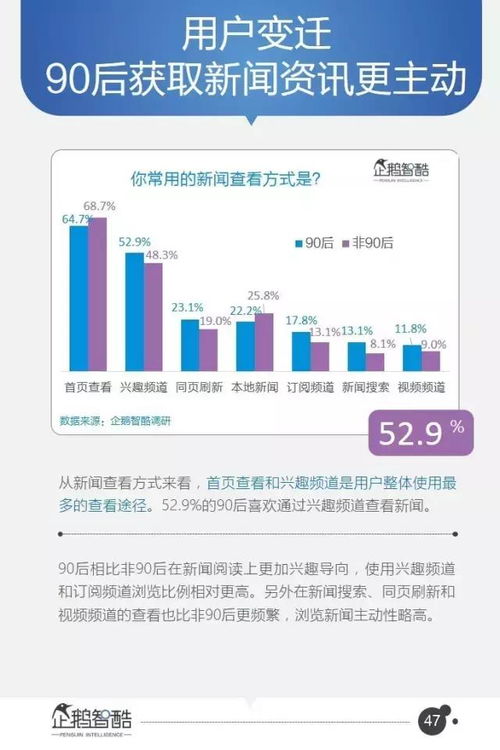  loom币未来5年价格走势,分析澳币最新走势，以及未来走势？ 百科