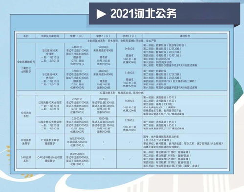 大专可报 2020邯郸广平县公安局补录警务辅助人员25人公告