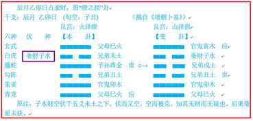 动卦凶兆卦局之一 46