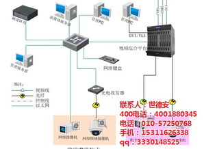 “海康hdtvi”是什么意思