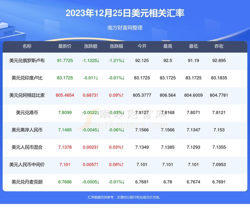 霸州中考提档线2023（霸州中考提档线2023年）