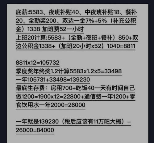 上海2022年底薪涨到多少