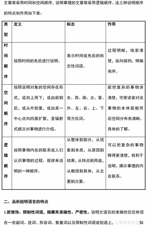 提分攻略 中考语文说明文阅读5大高频考点,掌握这些答题模板考试一定拿高分