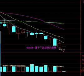 中国最赚钱的行业是银行,但是为什么它的股票价格这么低?