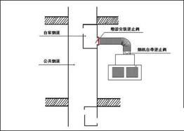 老房子厨房串味 看这里