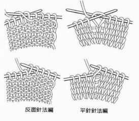 急找织围巾的针法 女用 要好看带花的 请附带图片 