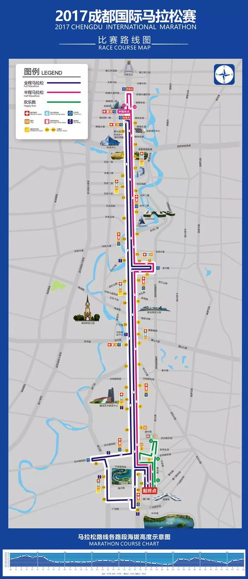 成都国际马拉松的时间表〖2023成都马拉松时间 地点 报名指南〗