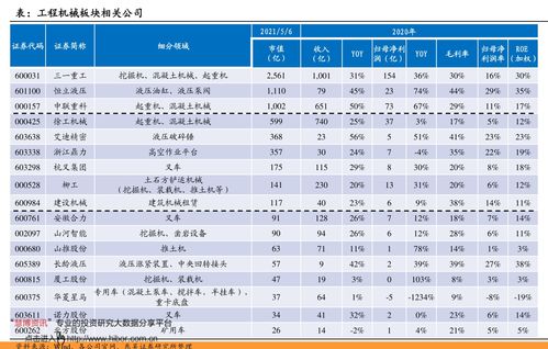 到港平仓价格什么意思,什么是平仓价到港口? 到港平仓价格什么意思,什么是平仓价到港口? 词条