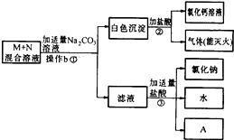 钢的含碳量比生铁高吗,钢的含碳量低于生铁吗-第1张图片