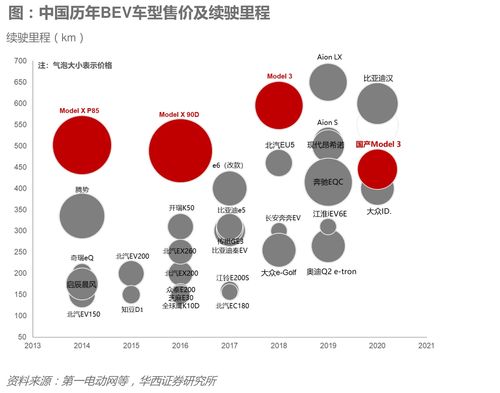 代码603113是什么股票