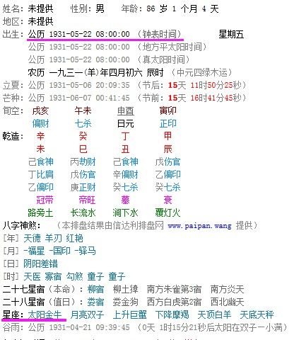 阳历5月22日是什么星座 1983年阳历5月22日是什么星座