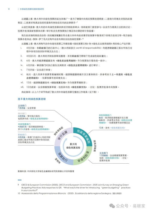  宁波富邦物流股份有限公司王忆俊个人简历,王忆俊个人简历 天富招聘