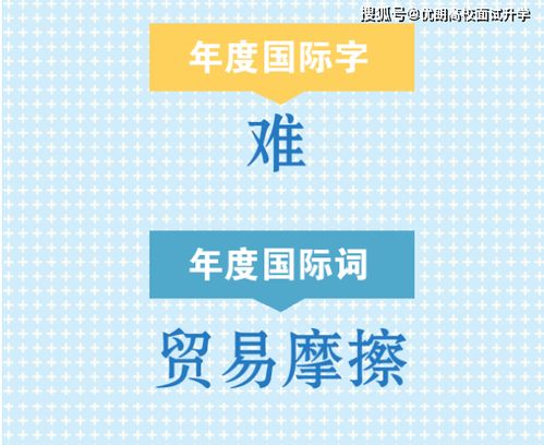 网络语言流行语大全 网络语言流行语大全 NTF