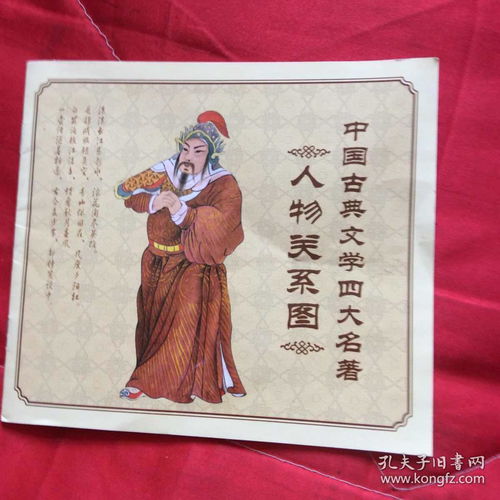 中国古典文学四大名著人物关系图 