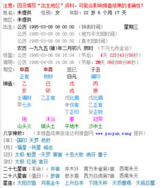 95年农历2月初八早晨八点过出生,女,是什么命 八字如何 摆脱各位大师帮忙看看 