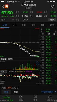 期货爆仓和穿仓的区别,什么是期货的爆发? 期货爆仓和穿仓的区别,什么是期货的爆发? 行情