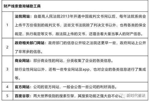 第一顺位查封被执行人的股权的，如何执行。