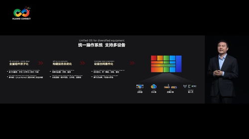 歐拉操作系統(tǒng)和linux區(qū)別