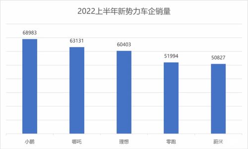 富国新能源汽车161028净值