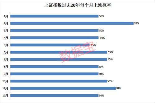 《百家乐胜率——从数据分析角度洞察游戏策略与概率因素》