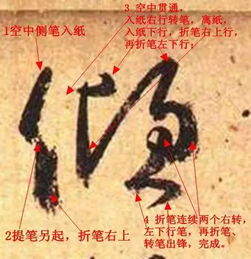 书画家影像网 8个字,看懂笔法奥秘