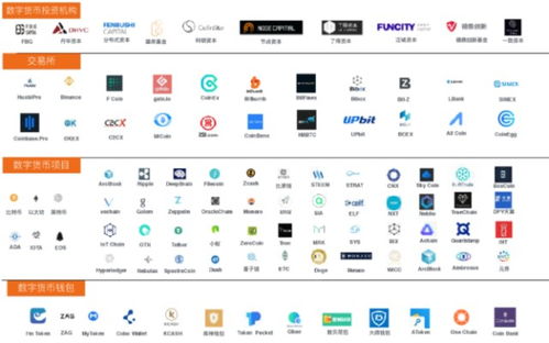 sol币价格币币情分析,soL索乐币、矿机是什么 sol币价格币币情分析,soL索乐币、矿机是什么 生态