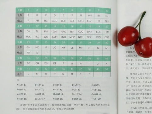  欧陆背单词网页版,高效便捷的在线学习工具 天富注册