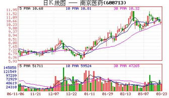 上市公司高管出了绯闻会影响到股票涨跌吗？有案例吗？