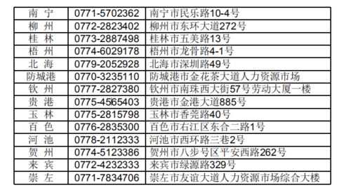 如何避免劳动仲裁后公司不给钱的情况发生？