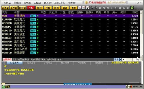 黄金行情软件官方正版,黄金行情软件官方介绍