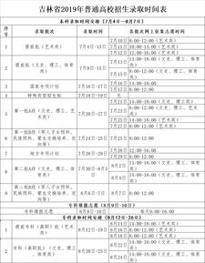 吉林高考录取查询吉林高考录取结果查询登录网址入口