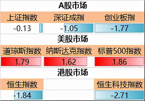 okb暴跌原因最新消息,二、OKB价格变动概况。