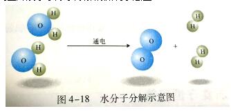 安徽教师考编 水的组成 教学设计