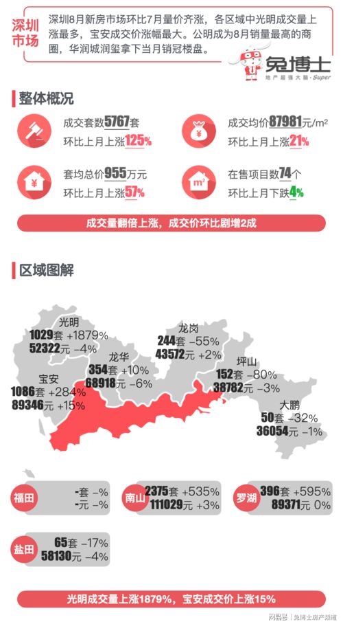 2025年9月乔迁新居黄道吉日吉时