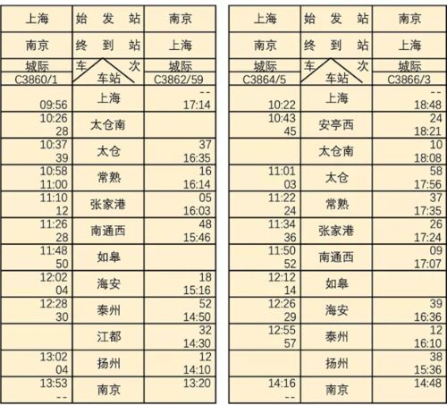 南京到杭州火车时刻表,从南京南站去杭州西湖怎么坐火车？-第1张图片