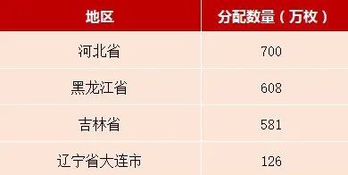 吉林省纪念币二次兑换通知,交换时间和地点 吉林省纪念币二次兑换通知,交换时间和地点 百科