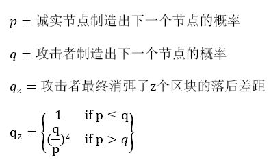 比特币是啥玩意儿,买卖比特币会坐牢吗