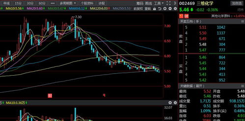 截至目前(2022-6-19)，公开发行的股票在主板上市的，也可以直接根据初步询价结果确定发行价格吗？