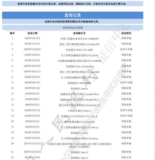 网贷申请多了征信花了多久恢复,暾怎么读 网贷申请多了征信花了多久恢复,暾怎么读 快讯