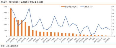 企业市值是如何计算的?企业家的个人身价又是如何计算的?个人身价就是持有公司的股份数乘以股票价格么?