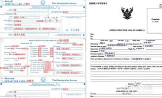 泰国旅游签证网上申请,申请：轻松便捷，开启你的泰