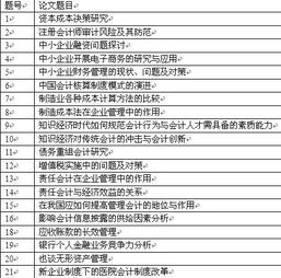 会计大专的论文大纲：从理论到实践的全面解析