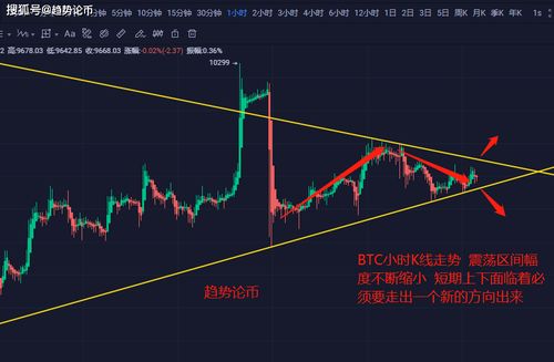 比特币机构牛市波动不大,比特币还会来牛市吗 比特币机构牛市波动不大,比特币还会来牛市吗 活动