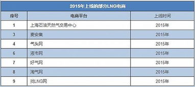 大商集团怎么样？应届生待遇和薪资怎么样？