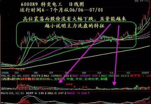 股市涨停个股一览表（2021年9月6日）