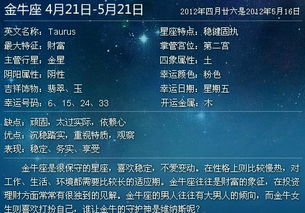 阴历4月26日是什么星座 