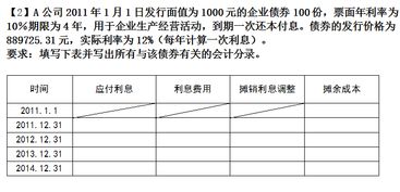 出售债券的会计分录,出售股票或债券时如何做会计分录