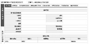 目前如果成立一个公司需要多少钱注册资金？