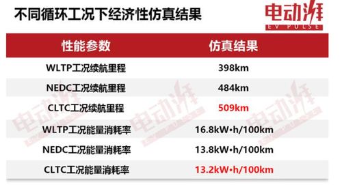 今日头条查重范围是什么？一文带你了解